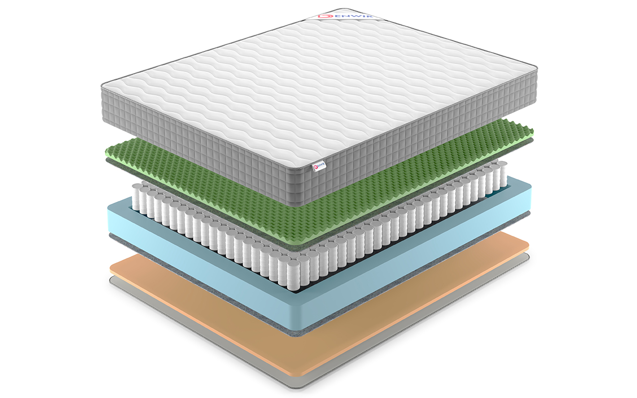 Denwir Best Foam Relax Memo Tfk фото 3